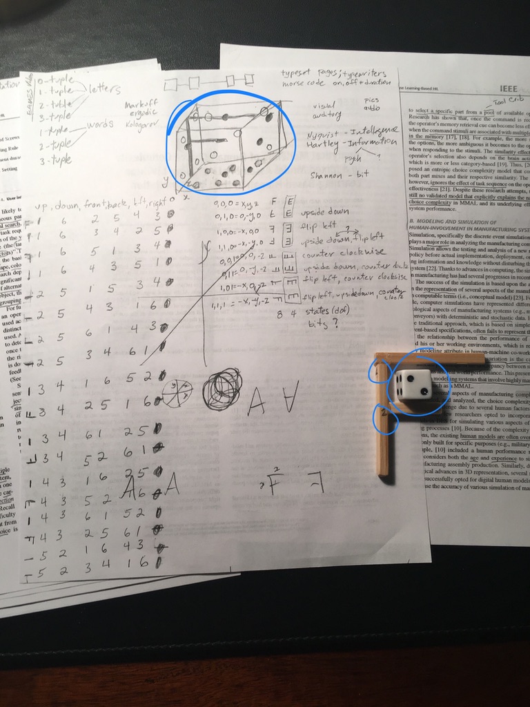 Bob's handwritten notes: die orientations, 8 states, Shannon bit critique, physical die attached